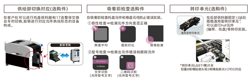鬆下全自動香蕉视频APP下载安卓通用性