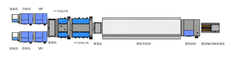 易通香蕉视频APP下载安卓整線局示意圖參考.jpg